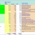June100 Spreadsheet June100 Spreadsheet